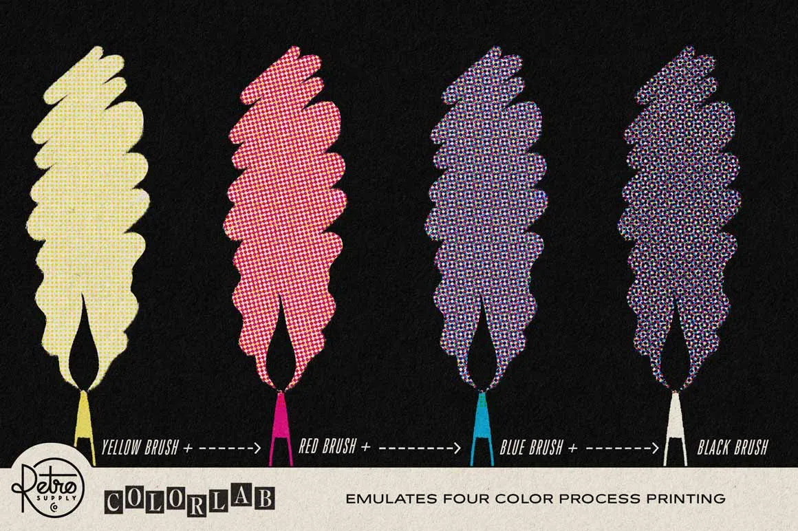 ColorLab for Photoshop