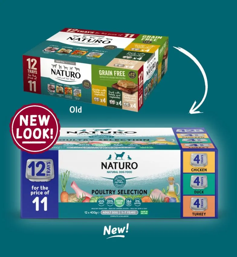 Naturo Pet Foods – Naturo Adult – 400g Grain Free Poultry Variety 12 Pack Trays