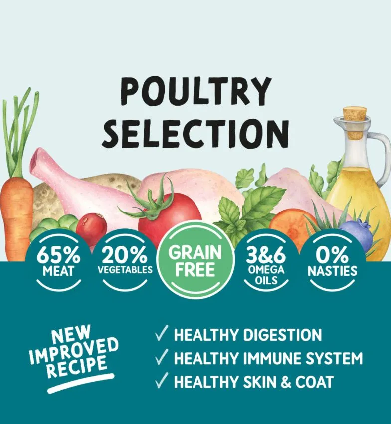 Naturo Pet Foods – Naturo Adult – 400g Grain Free Poultry Variety 12 Pack Trays