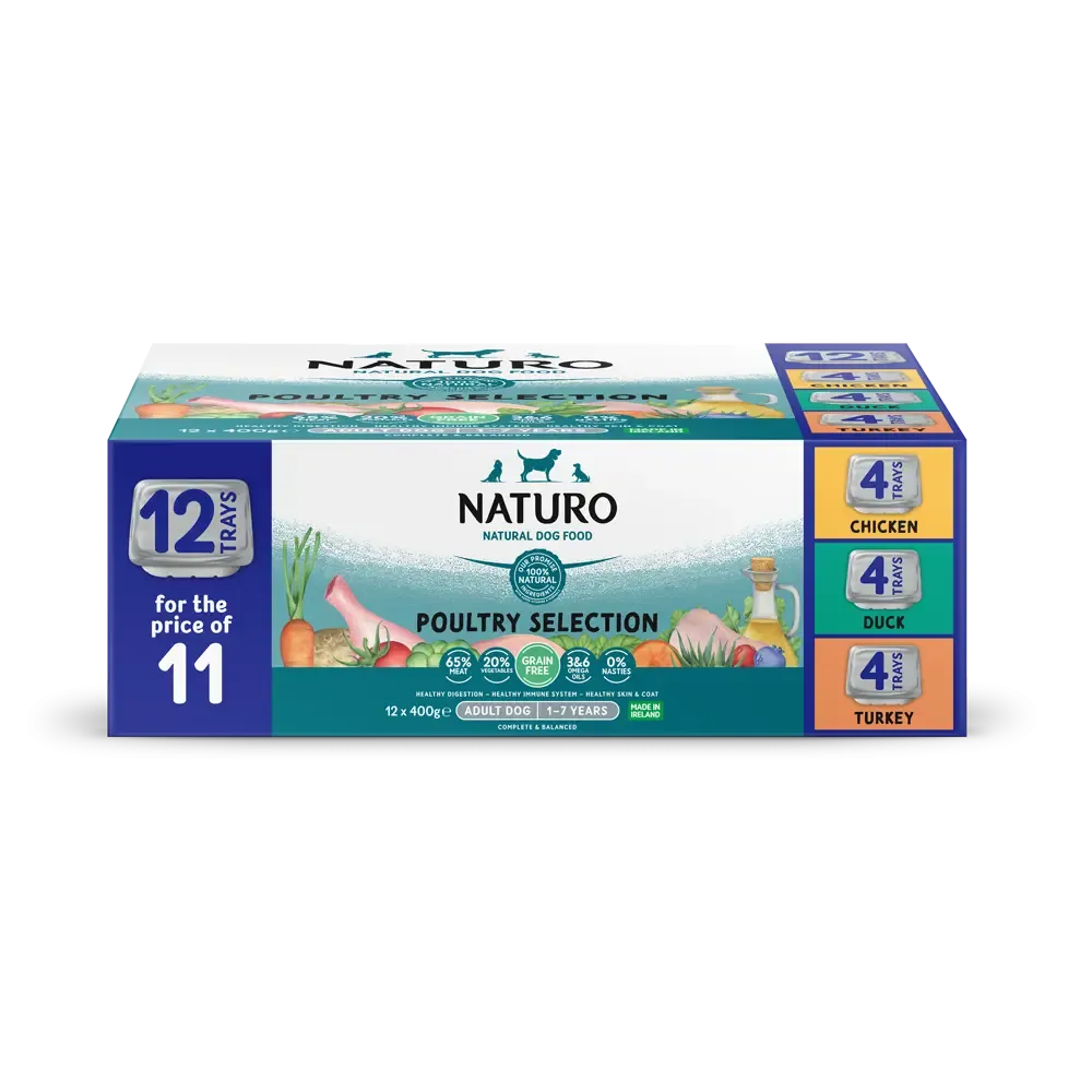 Naturo Pet Foods – Naturo Adult – 400g Grain Free Poultry Variety 12 Pack Trays