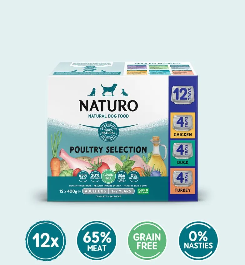 Naturo Pet Foods – Naturo Adult – 400g Grain Free Poultry Variety 12 Pack Trays