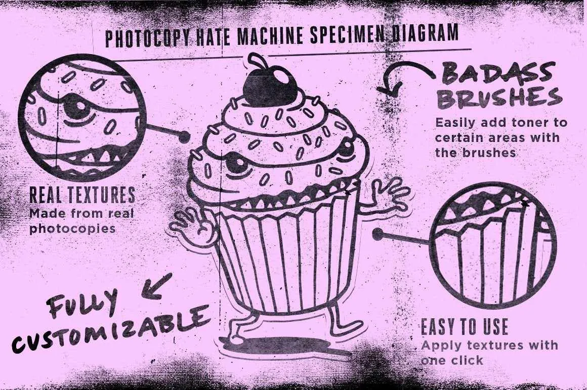 The Photocopy Hate Machine | Photoshop Bundle